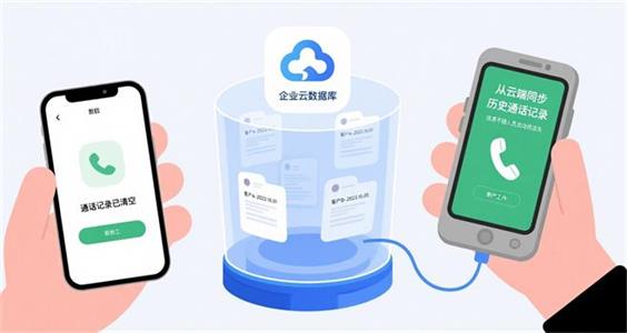 胜销云工作手机—让销售管理更加便利让电话沟通过程可管可控缩略图